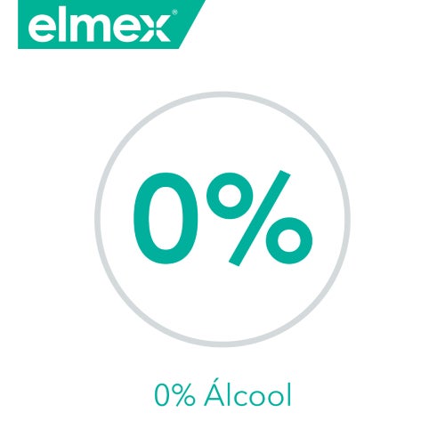 Elixir Oral elmex® Sensitive Profissional