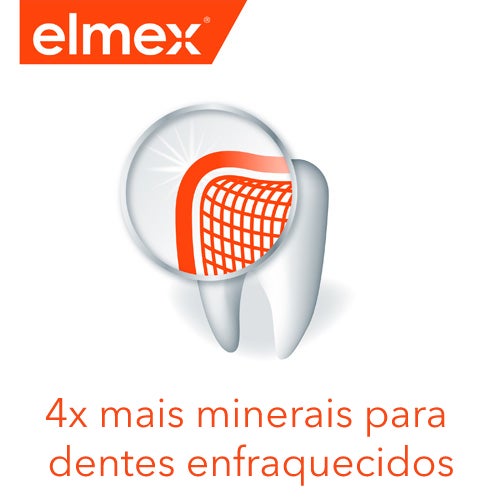 Elixir oral elmex® Anticáries