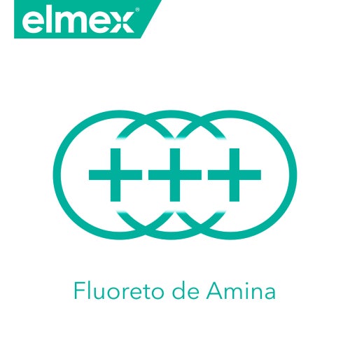 Elixir Oral elmex® Sensitive Profissional