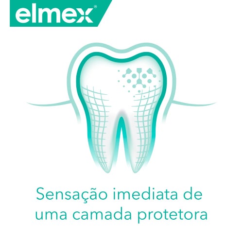 Elixir Oral elmex® Sensitive Profissional