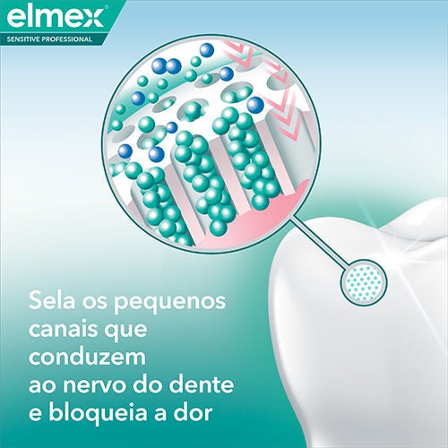 Sela os pequenos canais que conduzem ao nervo do dente e bloqueia a dor