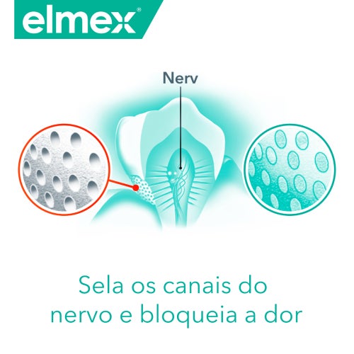 Elixir Oral elmex® Sensitive Profissional