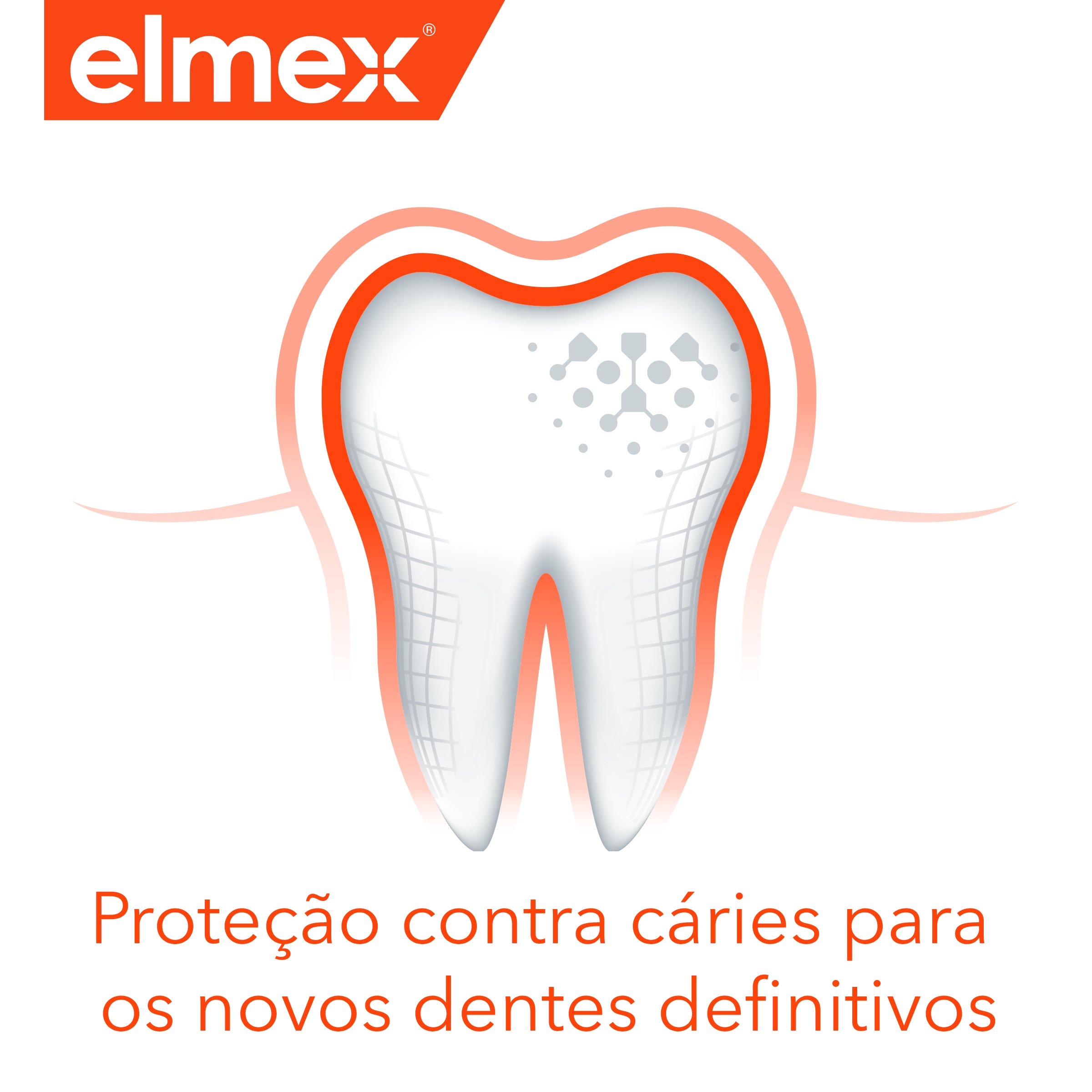 Dentífrico elmex® JÚNIOR Para crianças dos 6 aos 12